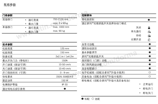 ���ଔ�Ԅ�(d��ng)�T,�Б�(y��ng)�T,DK90�Ԅ�(d��ng)ƽ���T�b��