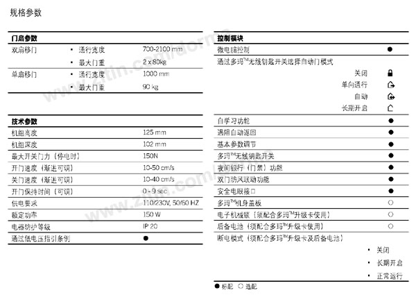 ���ଔ�Ԅ��T,�Б�(y��ng)�T,ES68�Ԅ�ƽ���T�b��