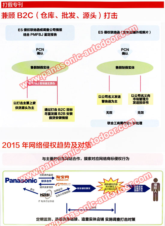 �����Ԅ�(d��ng)�T���