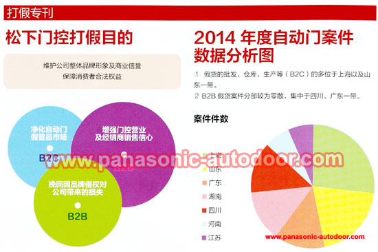 �����Ԅ�(d��ng)�T���